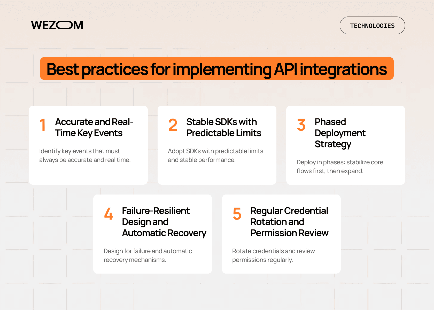 Best practices for implementing API integration services focusing on scalability, security, SDK stability, and workflow automation Best practices for implementing API integration services focusing on scalability, security, SDK stability, and workflow automation